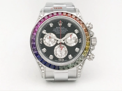 ROLDYT0588 watch cover
