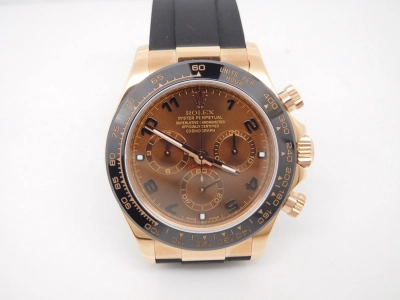 ROLDYT198D- watch cover